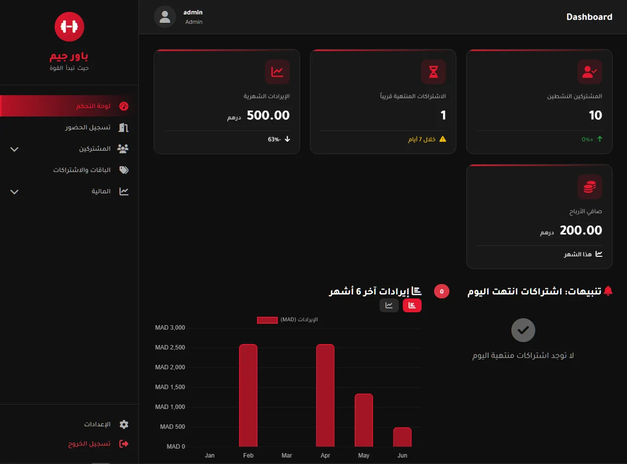 Power Gym - Complete Gym Management System