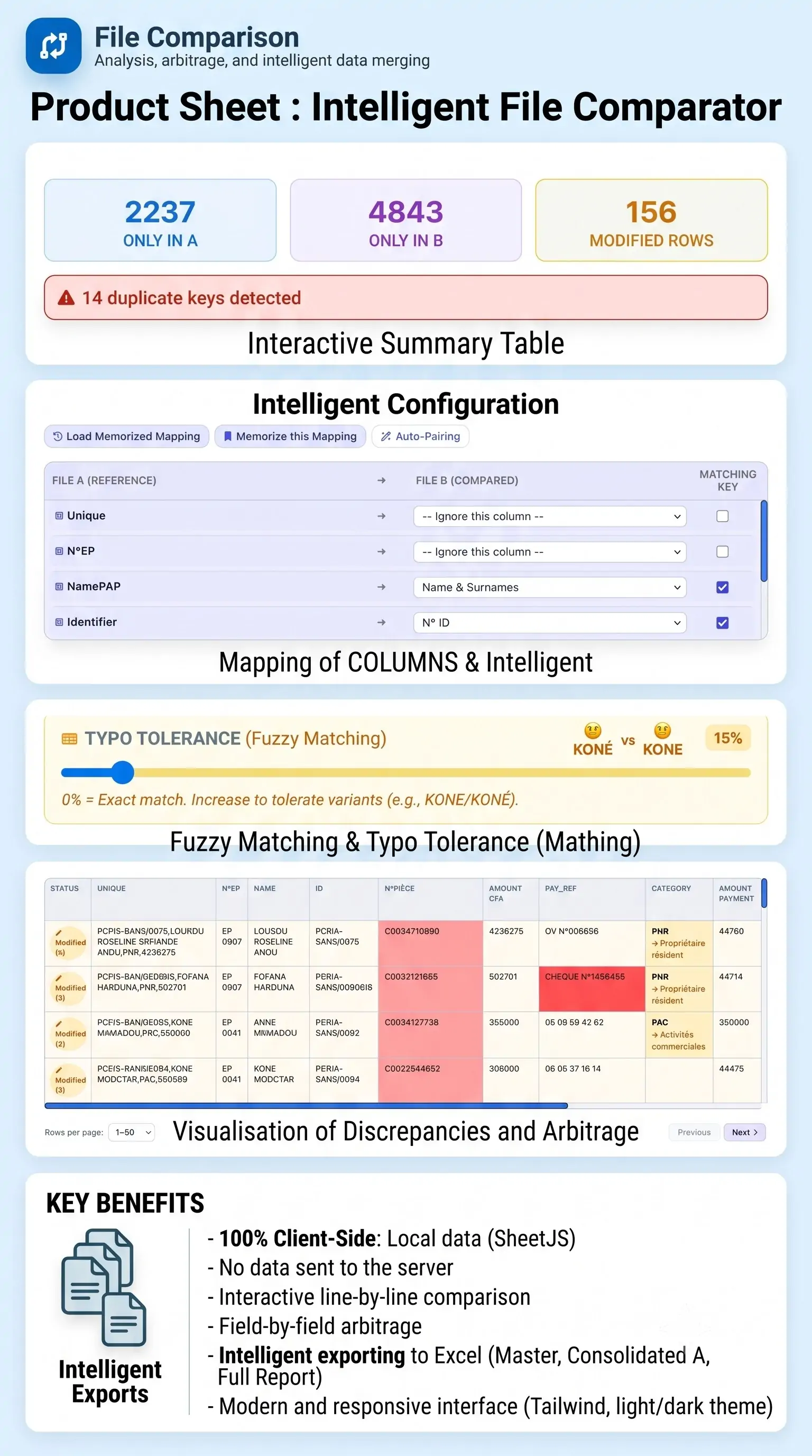 Excel/CSV File Comparison & Merger — Web App Google Apps Script (free, 100% client-side)